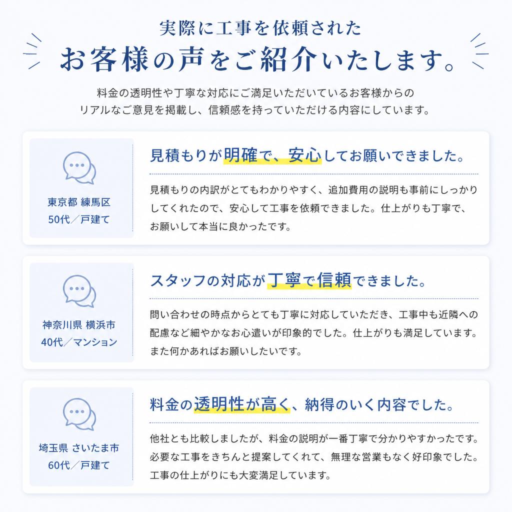 お客様の声