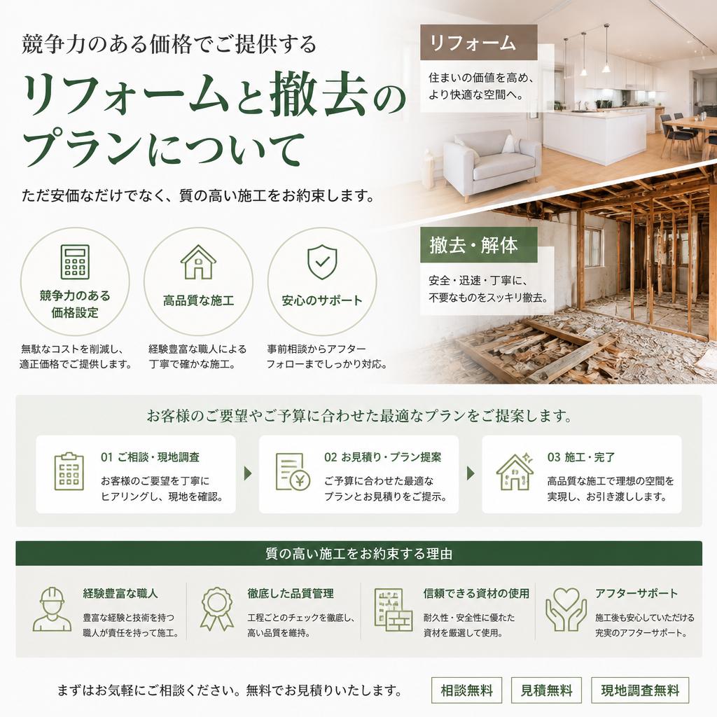 コストパフォーマンスに優れた提案